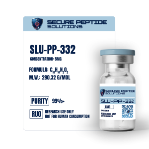 SLU-PP-332 Card